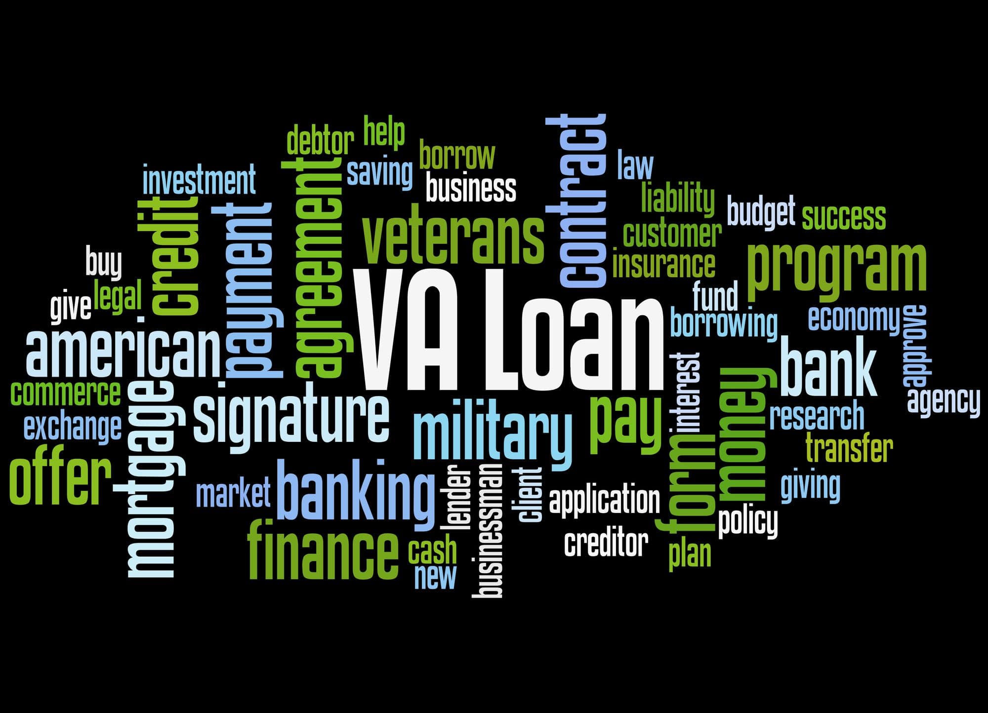 VA Loan Calculator